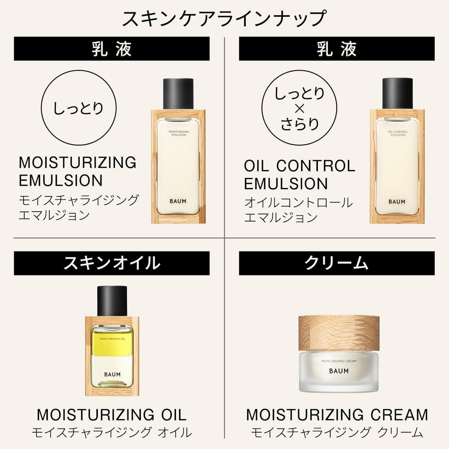 BAUM Moisturizing Oil n Oil, Forest Bath, Fresh Natural Cypress Fragrance, Modern Fragrance, Main Unit, 2.3 fl oz (60 ml) Gift, Birthday Present