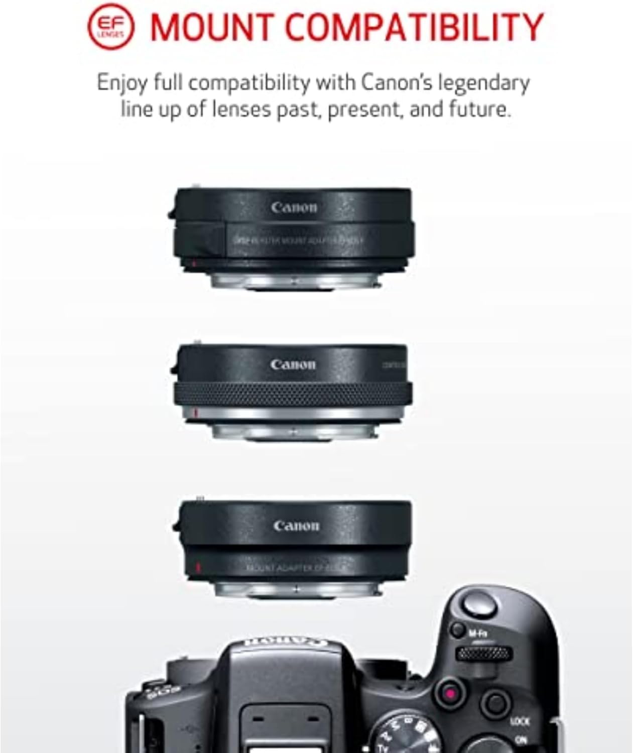 Canon EOS R10 Mirrorless Camera RF-S18-45mm F4.5-6.3 is STM Lens Kit Hybrid Camera 24.2MP CMOS (APS-C) Sensor for 4K Video Vlog Camera Content Creator (Black)