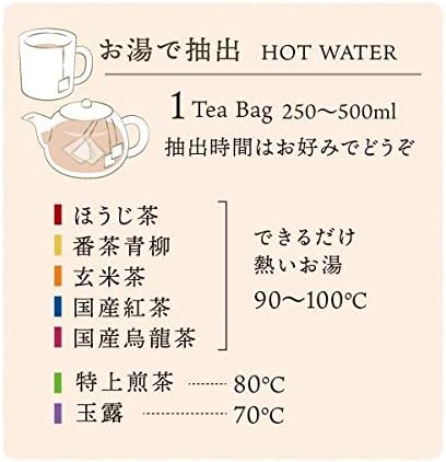 Nagata Tea Garden Organic Matcha Brown Rice Tea Bag (0.1 oz (3 g) x 15 P), 100% Organic Tea, Organic Green Tea, Japanese Tea, Tea Pack, Tea Pack (1)