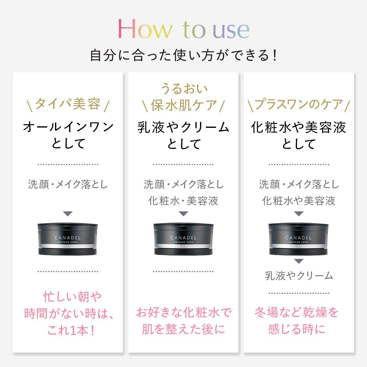 Canadel Premier Zero 2.0 oz (58 g)