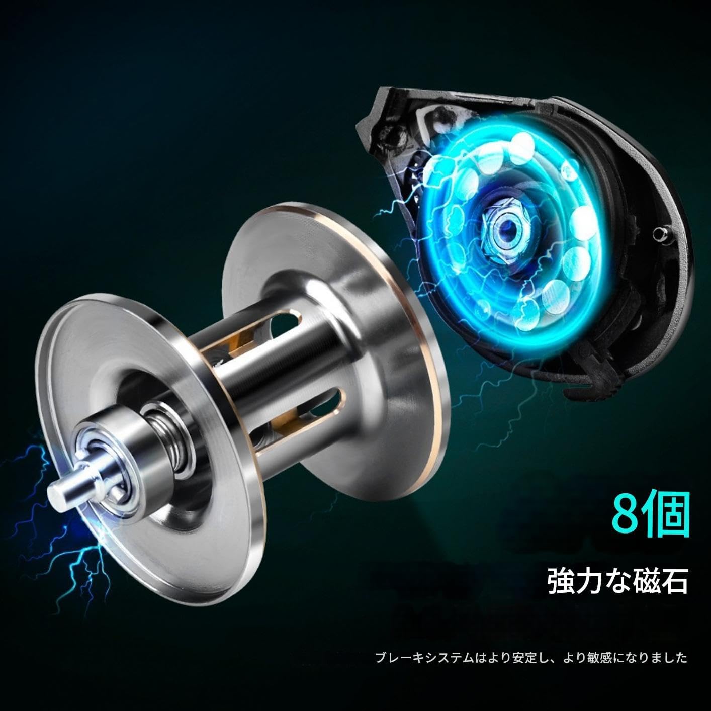 ベイトリール 遠投 7.2:1 防バックラッシュ設計 5+1BB ドラグ音付き