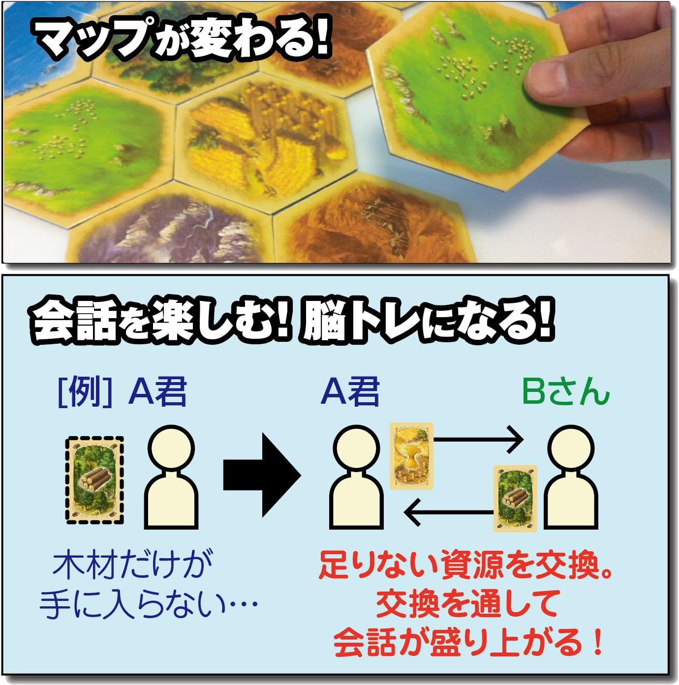 Catan Standard Edition