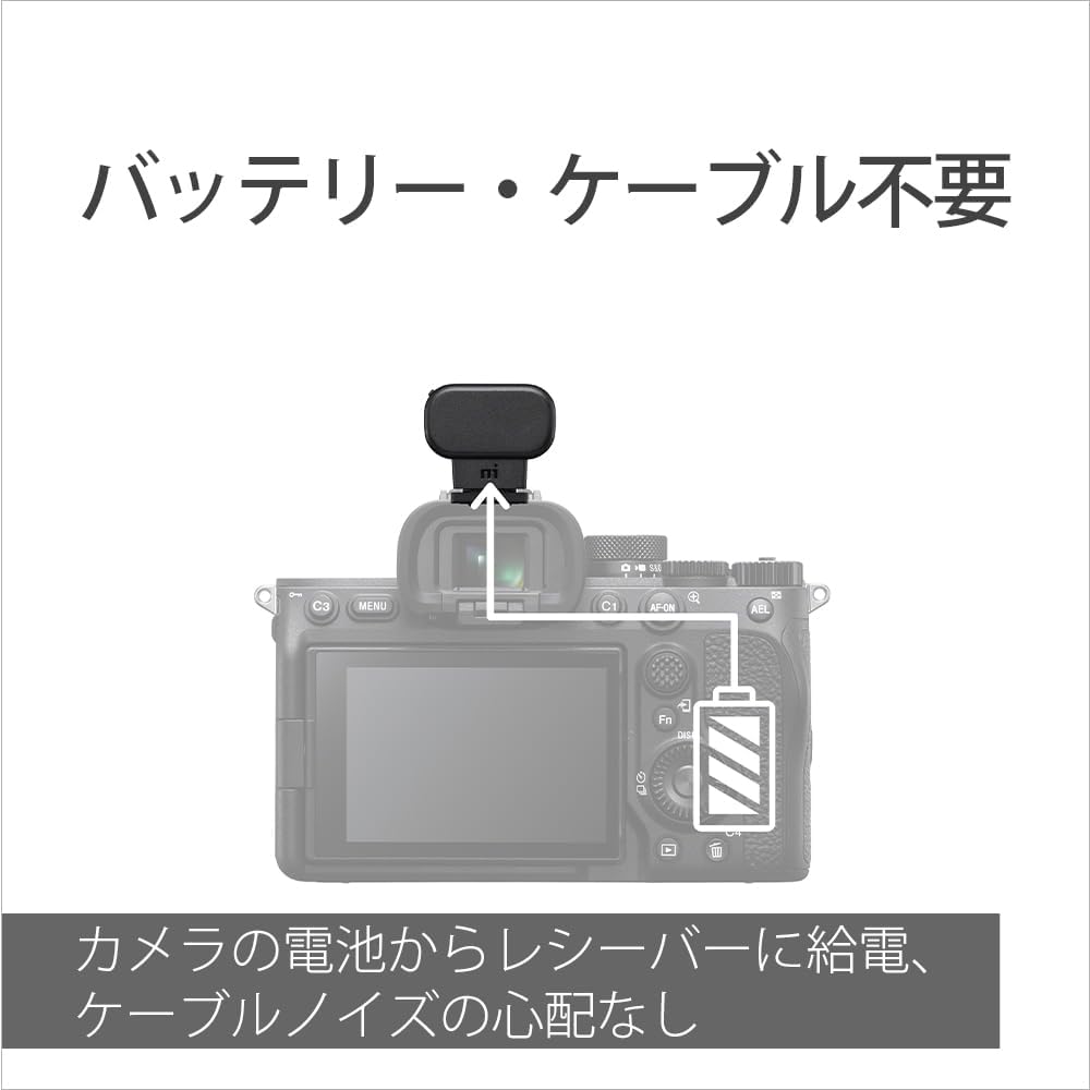 Sony ECM-S1 Camera Microphone Wireless Streaming Microphone Indoor and Outdoor Vlog Live Streaming Video Interview Audio Recording Podcast Pop Guard