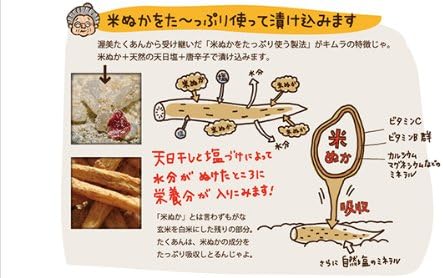 No Chemical Seasoning, Aged for 3 Years, Nostalgic Sawan 4.6 oz (130 g) x 5 Bag Set (Takuan Kimura Pickles from Miyazaki Prefecture)