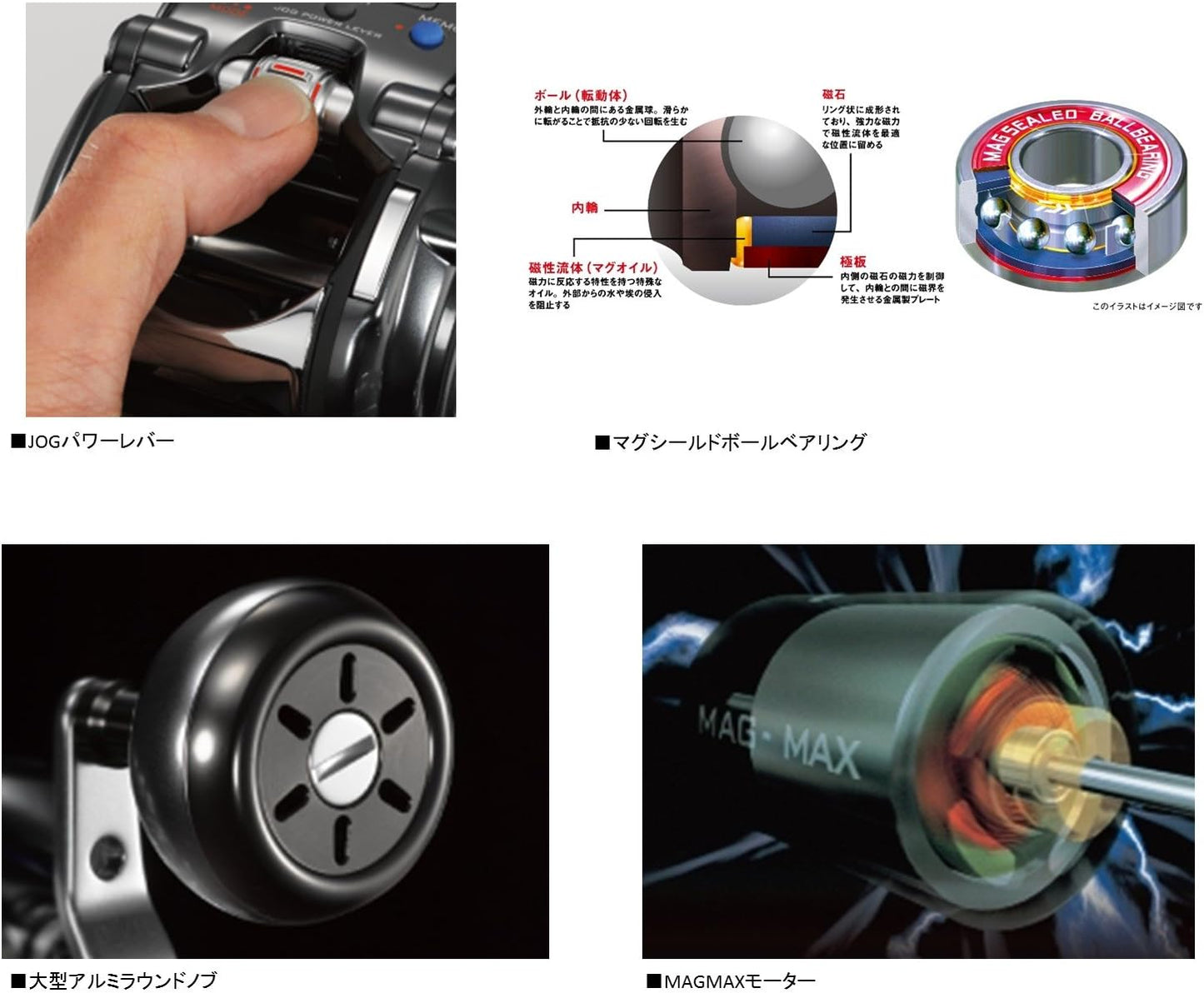 Daiwa Seaborg 300J Electric Reel 14