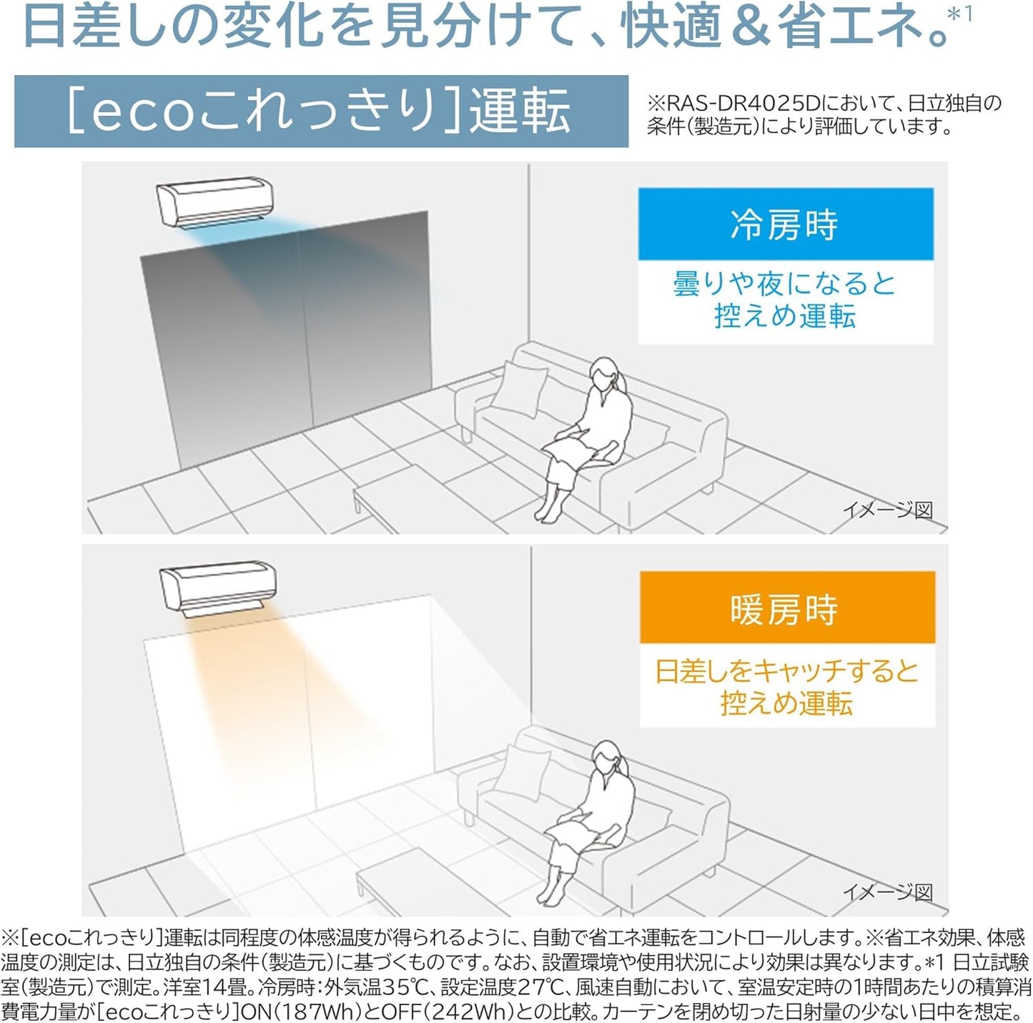 Hitachi Clean, Air Conditioner, 13.5 sq ft (6 tatami mats), 2.2 kW, RAS-DR2225S(W)/Set, White Kuku Spoon, Indoor and Outdoor Unit, Freeze Cleaning Light, Mold Buster, Stainless Steel, Clean, Indoor and Outdoor Unit Set, 2 Packs