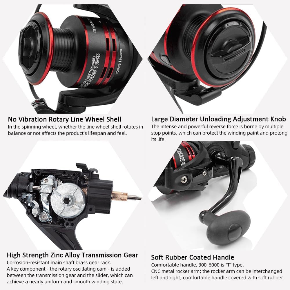 Spinning Fishing Reel 4000/5000/6000 9+1BB Nylon Metal Fast Lightweight Stream Trout Bass Double Unloading Force Fishing Wheel