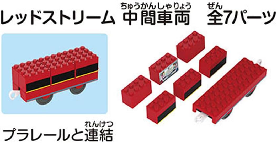 Takara Tomy Tomica Plarail Blocks Entry Set Toy Ages 3 and Up