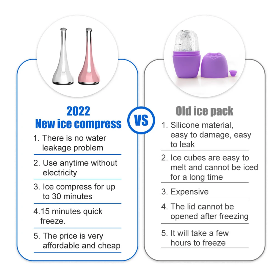 Compressore di ghiaccio portatile per il ringiovanimento del viso, strumento di raffreddamento del viso Cold Hammer