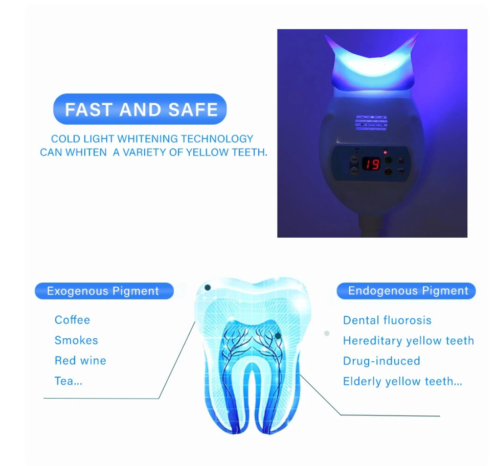 LED歯のホワイトニングランプ,プロの歯科用器具,歯のホワイトニング,迅速な歯のための