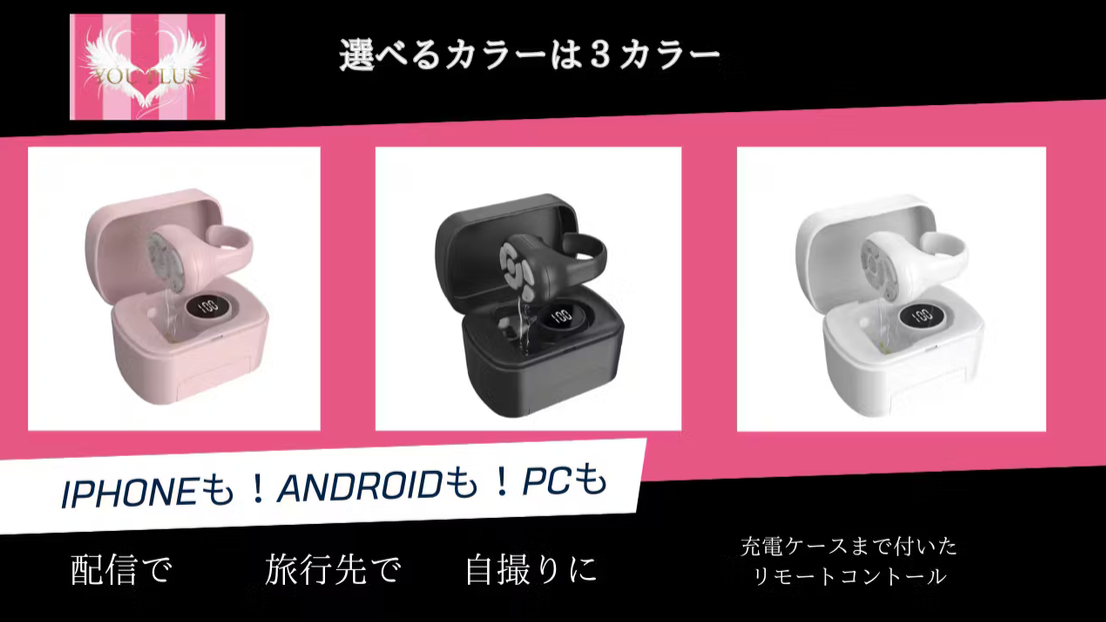 指にはめるタイプの簡単リモートコントロール　デジタル表示の充電ケース付き