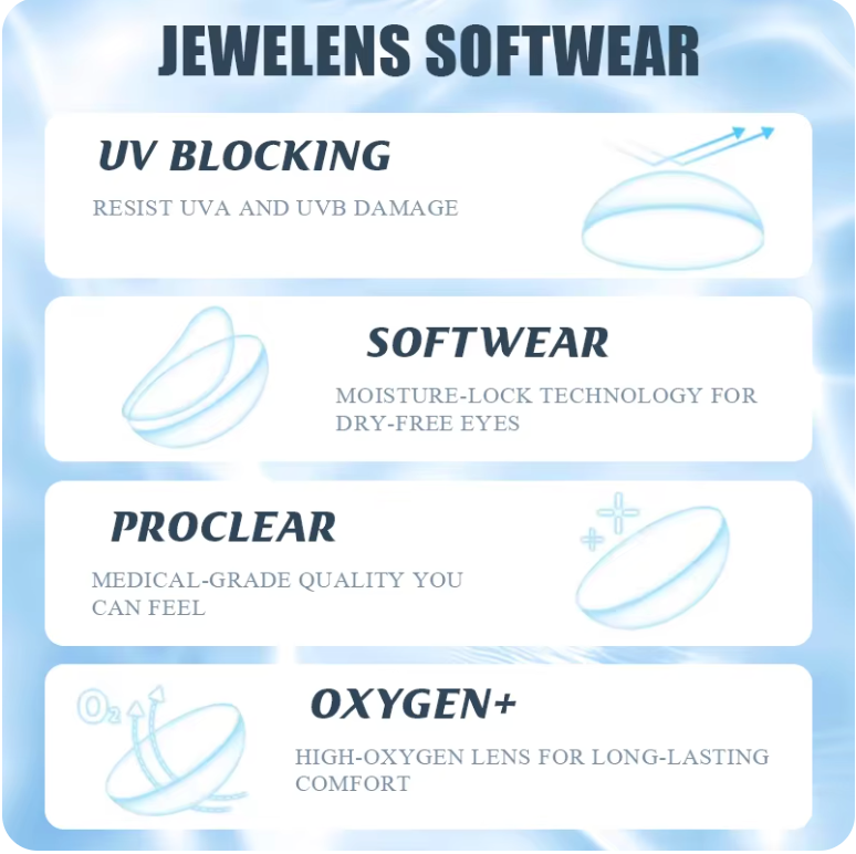 クリアコンタクトレンズ 自然な透明度 度あり ソフトコンタクトレンズ 近視矯正用 6ヶ月仕様　両目セット