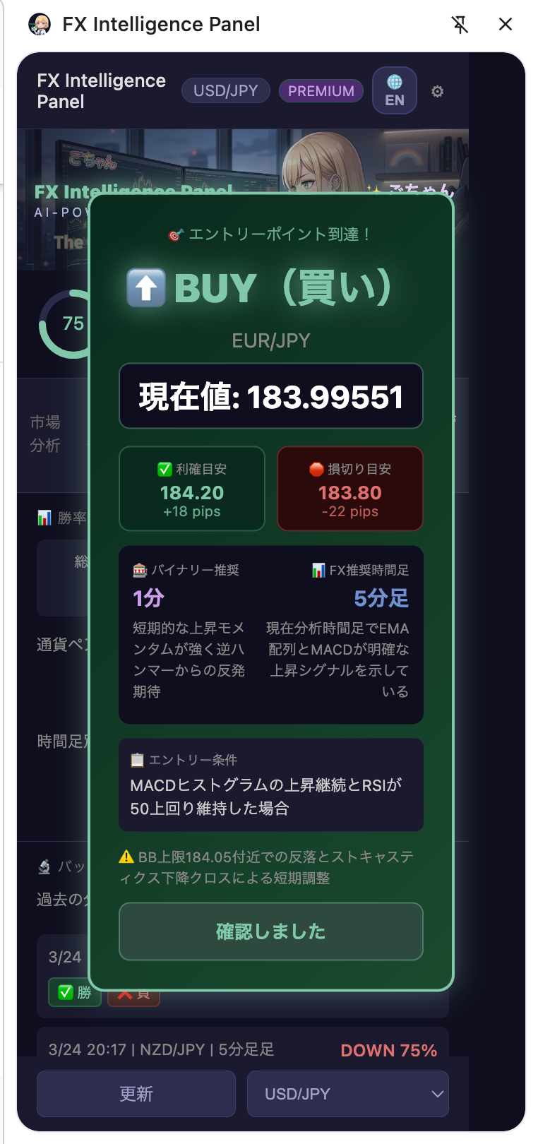 FX Intelligence Panel Ultimate subscription— Full AI Coaching & Advanced Market Intelligence [Chrome Extension]