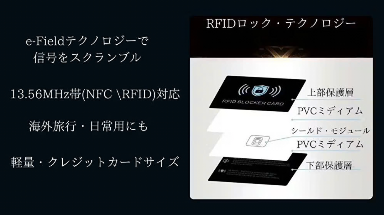 RAID BLOCK 実体験から開発】財布に1枚で鉄壁防御！10万回守るスキミング防止カード