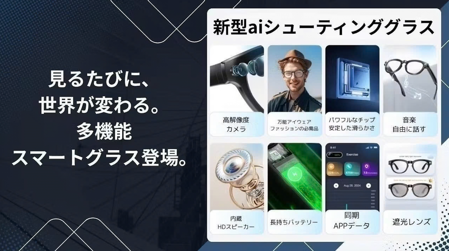 第３世代！メガネからカメラに早替わり。撮る、聴く、リアルタイム翻訳スマートグラス