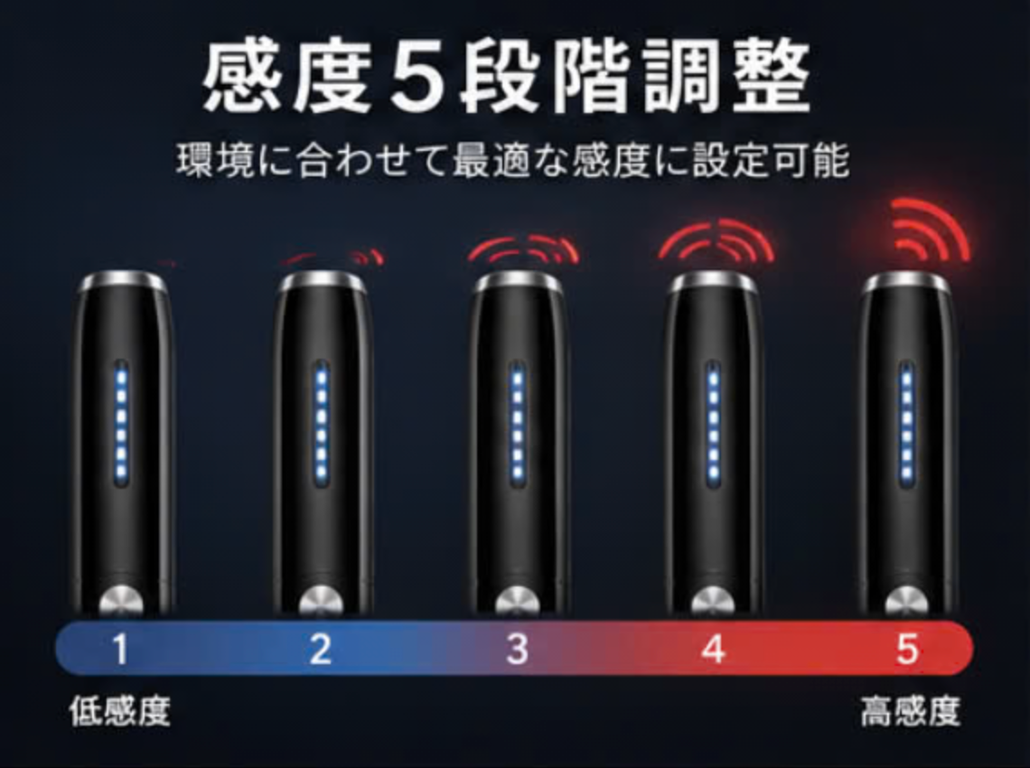 盗撮・盗聴対策！携帯型セキュリティ探知機　ポケットサイズ