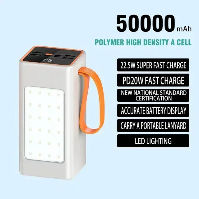 Power Bank 200000mAh High Capacity 66W Fast Charger Waterproof Rechargeable Battery For Mobile Phone Computer Camping LED Light