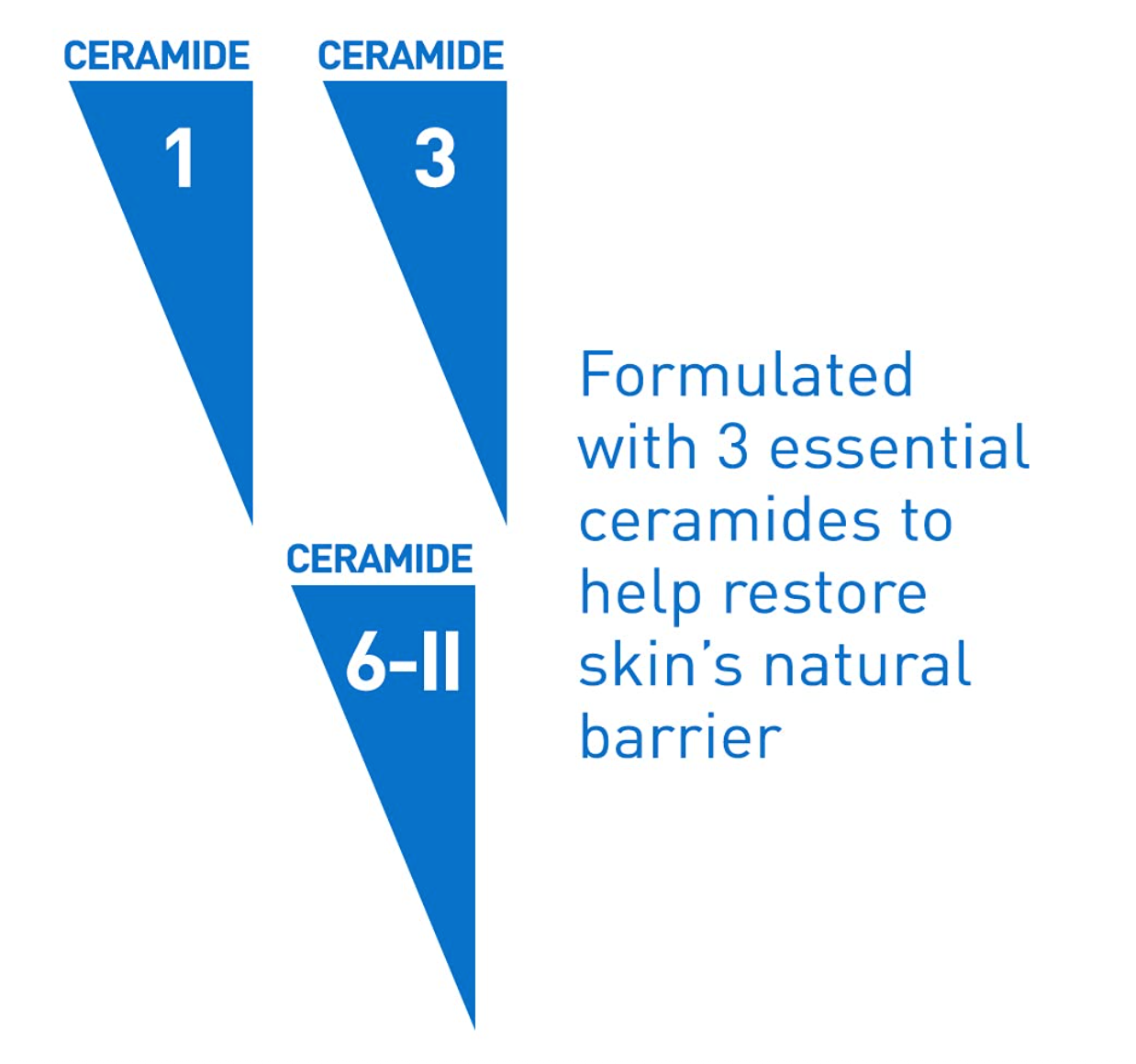 CeraVe 100% Mineral Sunscreen SPF 30 | Face Sunscreen with Zinc Oxide & Titanium Dioxide for Sensitive Skin | With Hyaluronic Acid, Niacinamide, and Ceramides | 2.5 oz