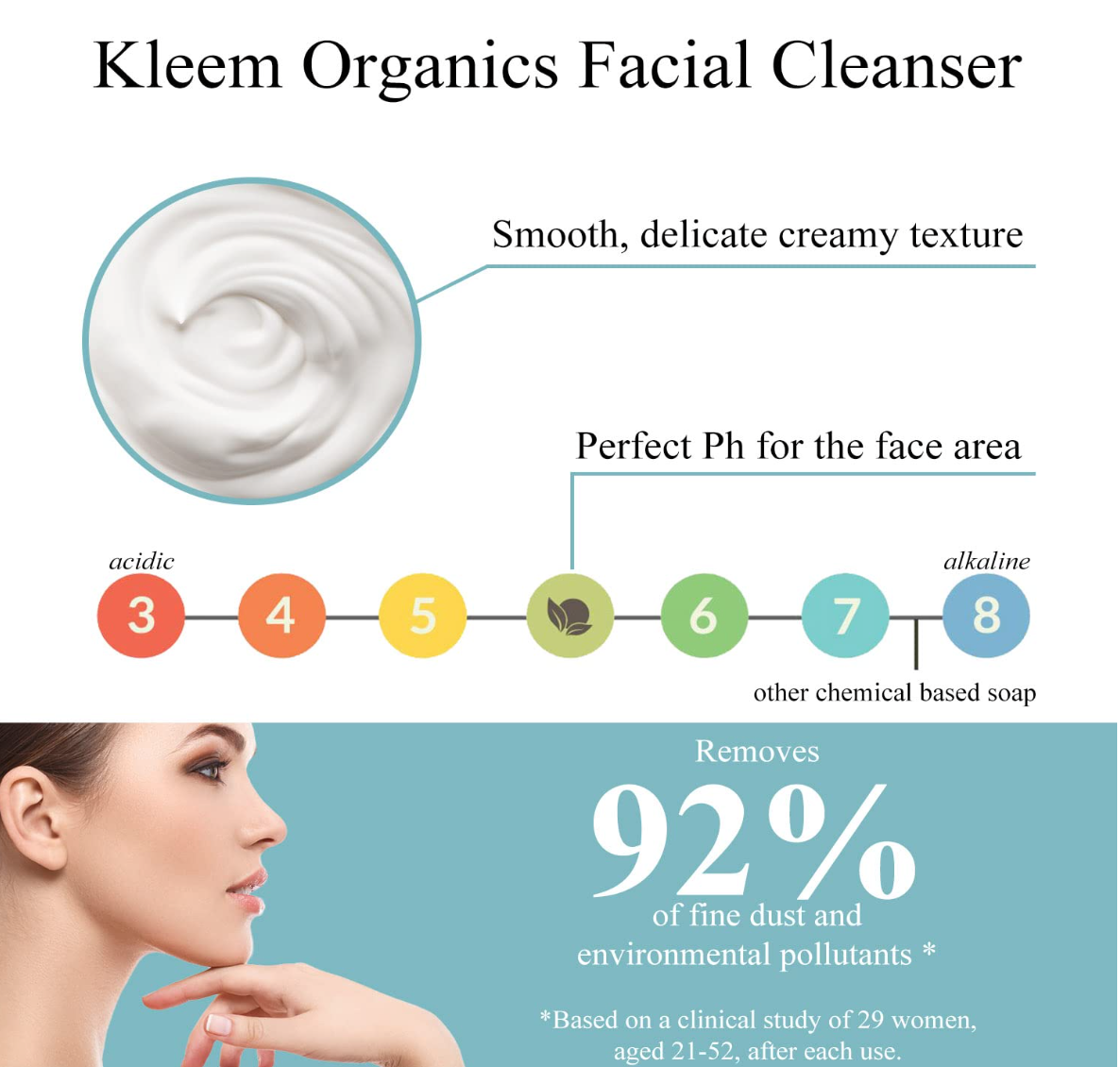 Organic Facial Cleanser - Anti Aging Vitamin C Face Wash - Breakout & Blemish - Clear Pores on Oily, Dry & Sensitive Skin with Organic Ingredients - Gentle, Brightening & Hydrating Face Wash - 4.05 oz