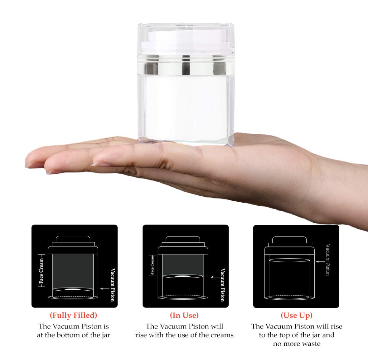 New Empty Airless Cosmetic Container – The Best Refillable Container for Creams, Gels & Lotions - Leak Proof BPA FREE Portable Travel Size Container, TSA Approved - The Best Cream Jar (1.7 oz)