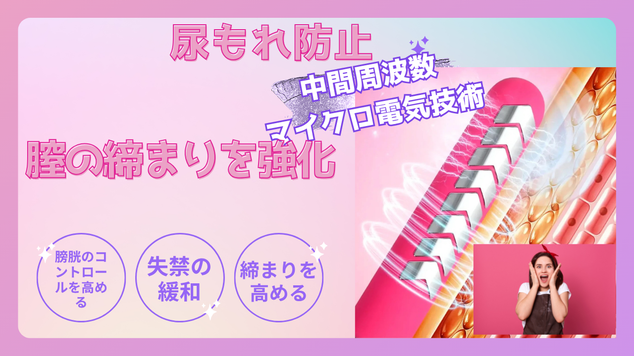 骨盤筋エクササイズ　ケーゲルトナー 膣縮小 腰痛対策 ぽっこりお腹解消　尿もれ防止　骨盤底筋体操