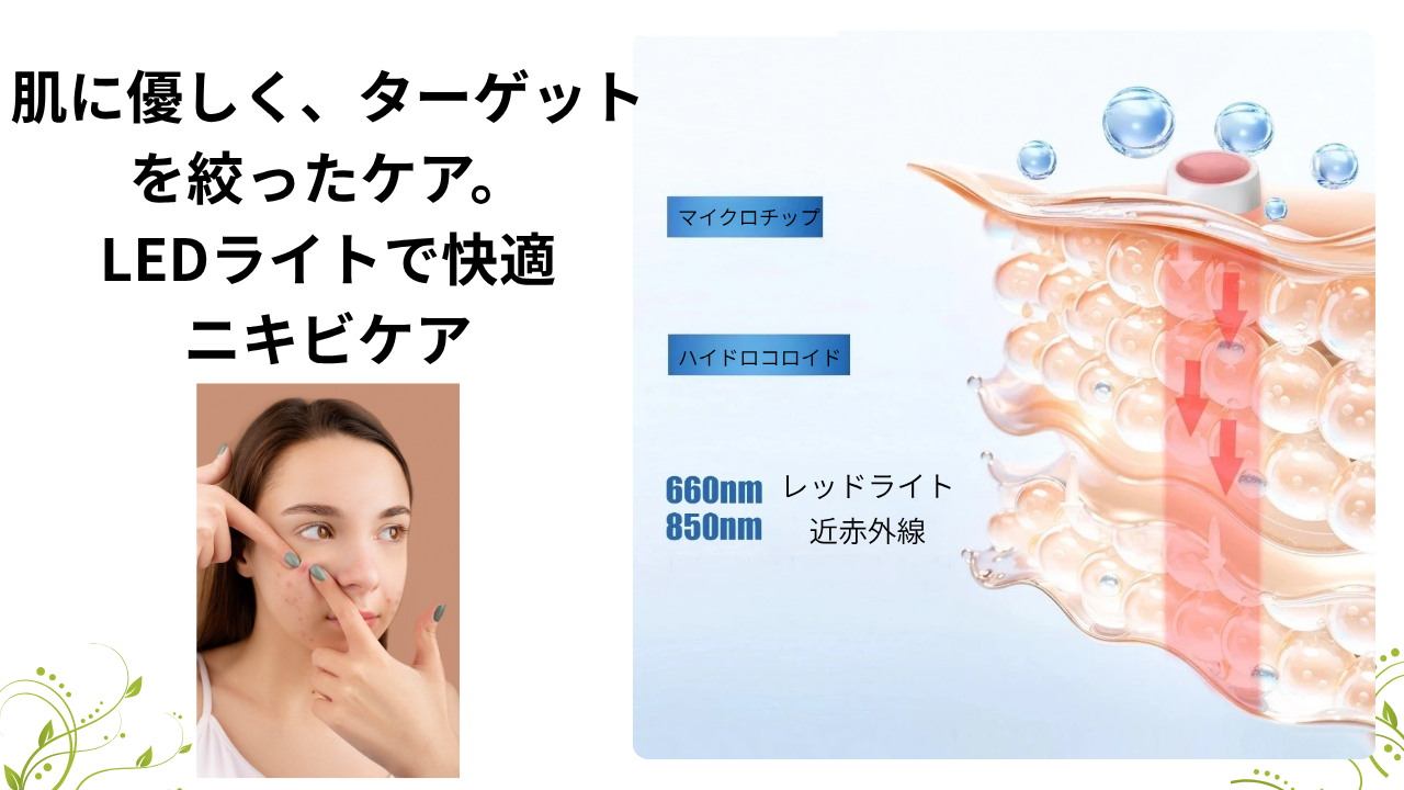 いつでもどこでもニキビケア　ニキビパッチ　RED & BLUE LED LIGHT 美肌ケア