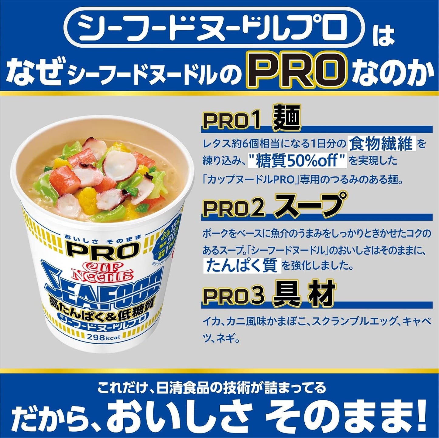 Cup Noodle PRO High Protein & Low Sugar Seafood Noodle [With Dietary Fiber for One Day] Nissin Foods Cup Noodles 78g x 12