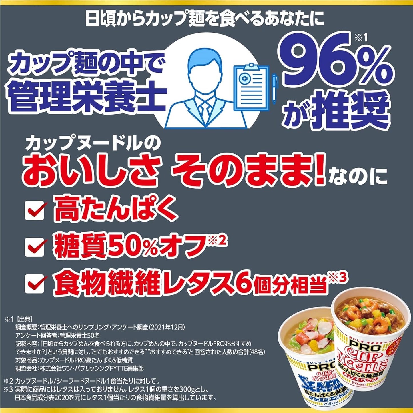 Cup Noodle PRO High Protein & Low Sugar [With Daily Value of Dietary Fiber] Nissin Foods Cup Noodles 74g x 12