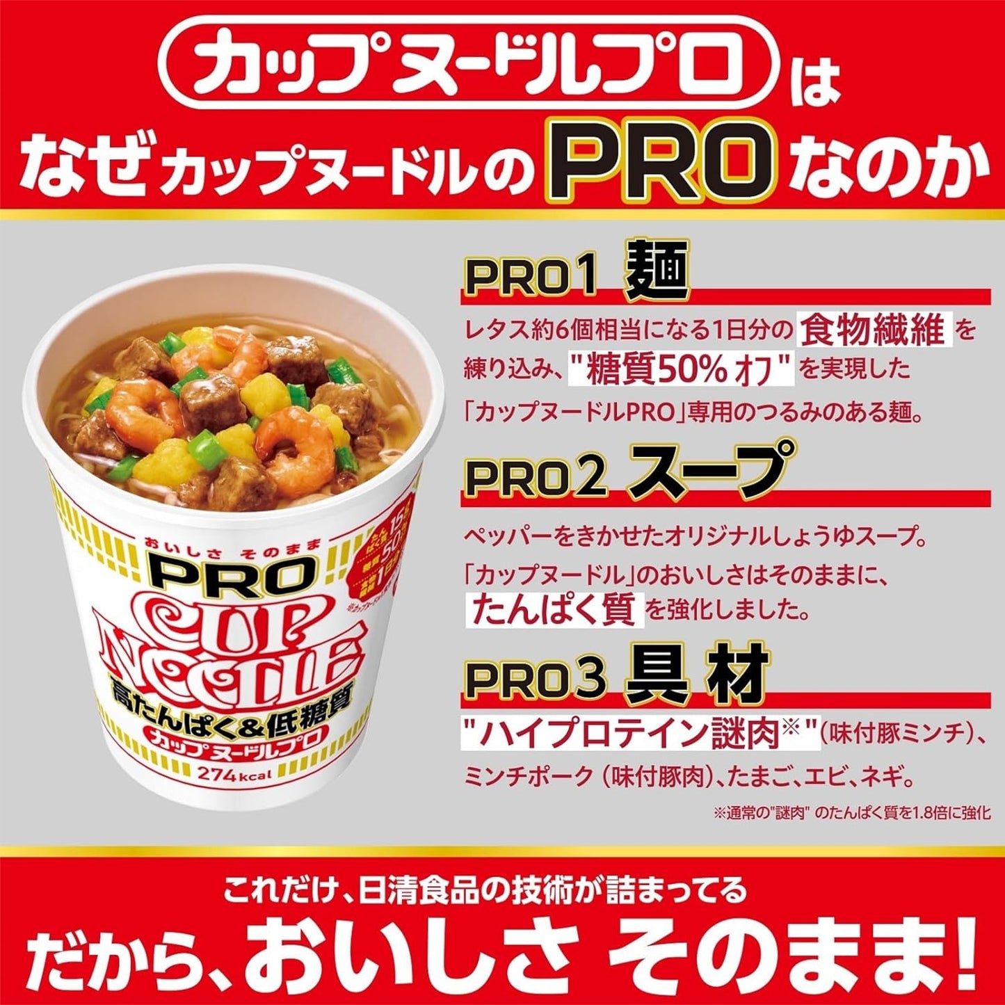 Cup Noodle PRO High Protein & Low Sugar [With Daily Value of Dietary Fiber] Nissin Foods Cup Noodles 74g x 12