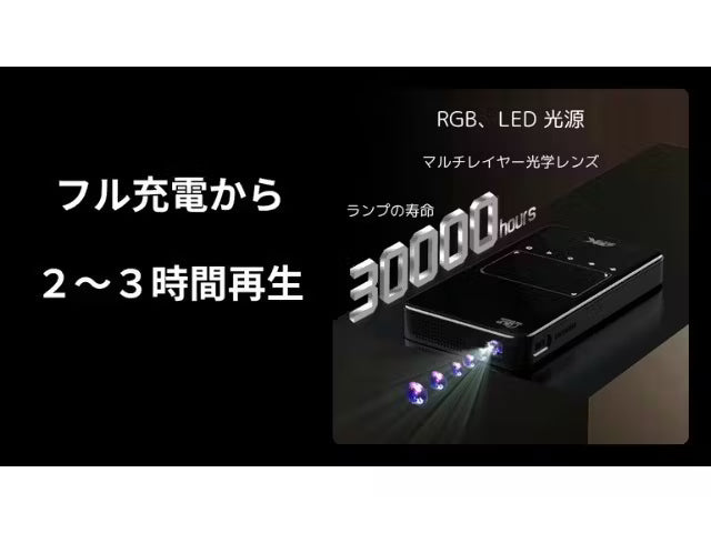 226gの超軽量4K対応DLPポータブルプロジェクター 最大200インチ投影