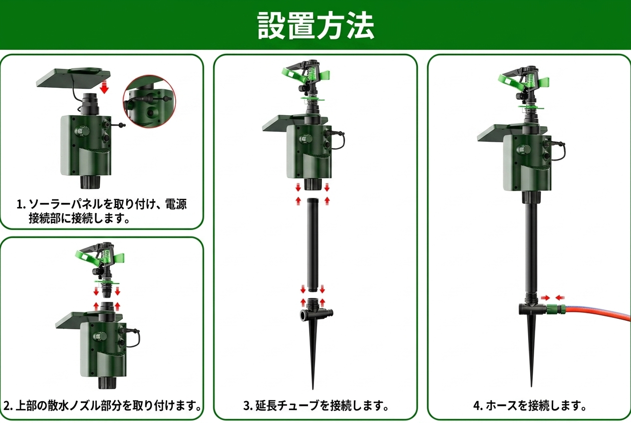熊も撃退【ソーラー充電】散水式動物対策ガード｜PIR感知搭載