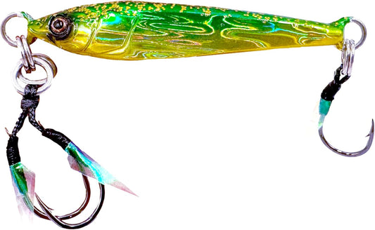 on the blue tg potential on the blue