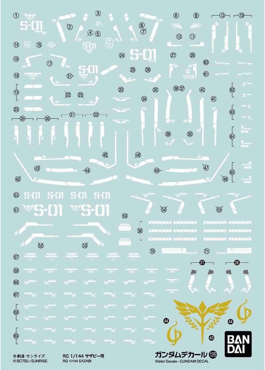 BANDAI SPIRITS Gundam Decal No. 126 RG 1/144 For Sazabi