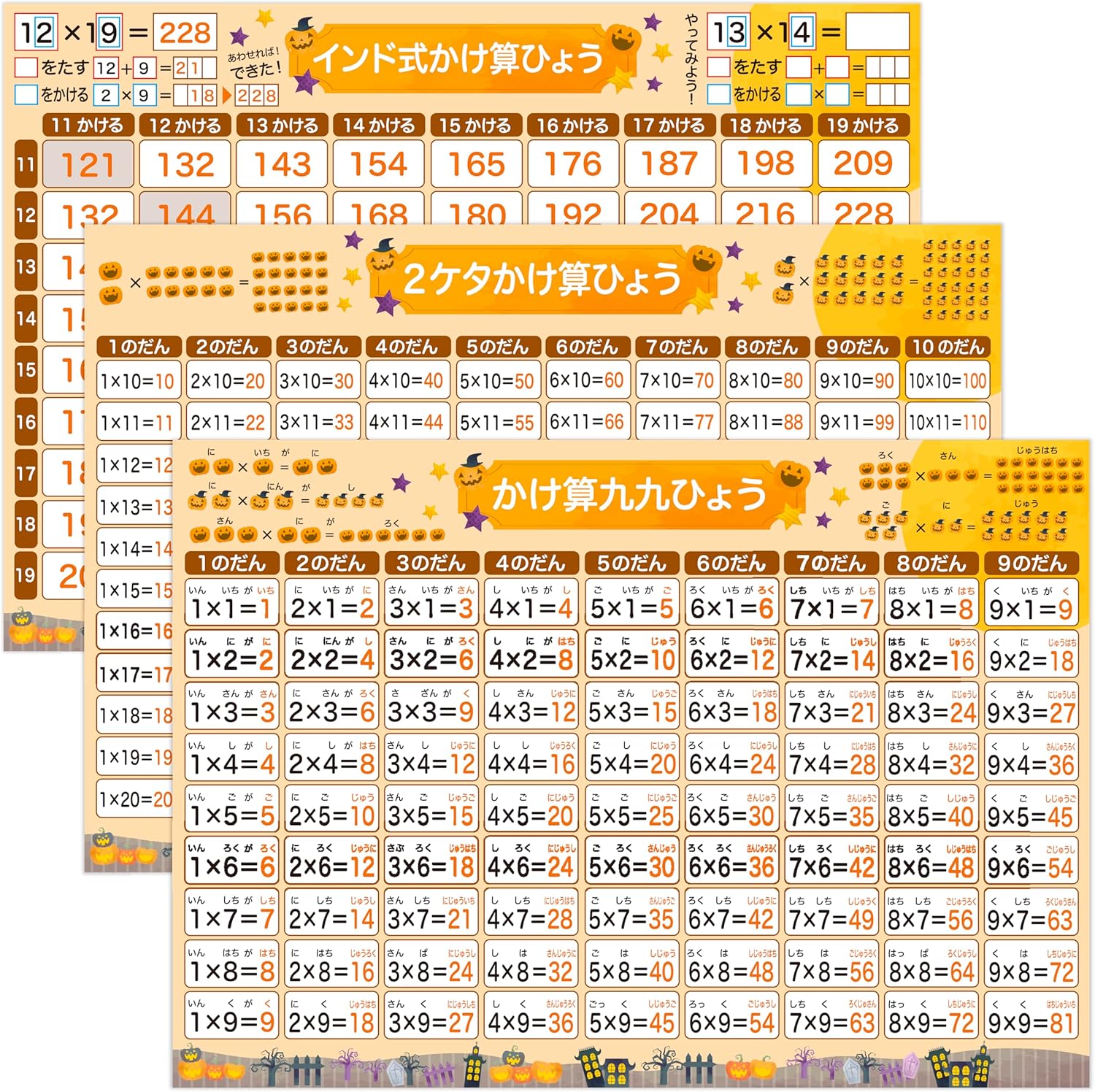 Genius Sensei's Bath School Cute Bath Poster, Set of 6, B3 Size, Hiragana, Katakana, Number 100, Alphabet Shigiri, Educational Exam Toy, Game, Educational Toy (Set of 3, Multiplication, Indian