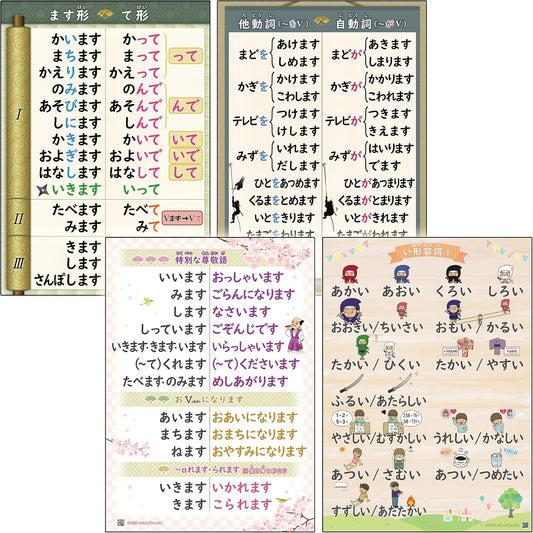 Japanese Learning Poster Set (A2 Size, "Tike", "Automatic Words, Other Verbs, "Respect Words" and "Adjectives", Total of 4 Pieces); (Overseen by Active Japanese Teachers) Japanese Compliant / Japanese