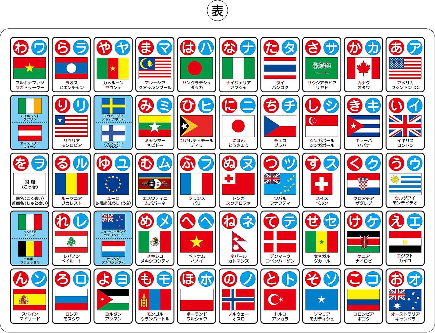 Underlay, for Elementary School Students, A4, B5 (A4 Flag Hiragana, Katakana, ABC, Alphabet)