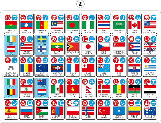 Underlay, for Elementary School Students, A4, B5 (A4 Flag Hiragana, Katakana, ABC, Alphabet)