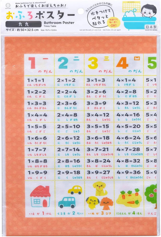 KOKUBO Bath Poster 3977 997 Bathroom Bath Study Made in Japan