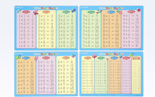 【限定】くもん出版(KUMON PUBLISHING) おふろでレッスンミニ 九九のひょう(A4判4枚) 知育玩具 おもちゃ 2歳以上 KUMON