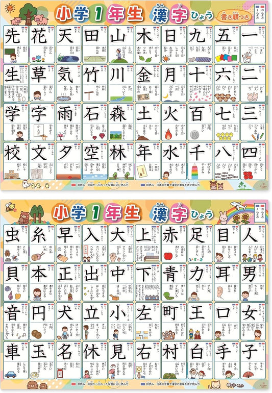 Kanji 1st Grade 2 Piece Set Bath Toy Educational Learning Toy Symbol