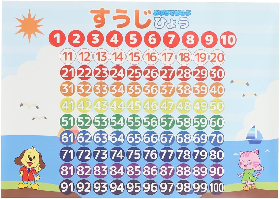 数字 お風呂 ポスター A3サイズ （420×297mm）【日本製 防水 A3 学習ポスター】