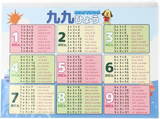 Multiplication Table Bath Poster A4 Size [Made in Japan, Waterproof Learning Poster]