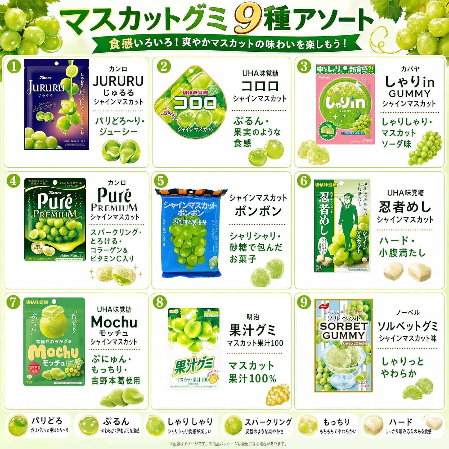 【 マスカット グミ 9種 】 アソート 計9個 明治 UHA味覚糖 カンロ カバヤ ノーベル 食べ比べ セット 大容量 おやつ