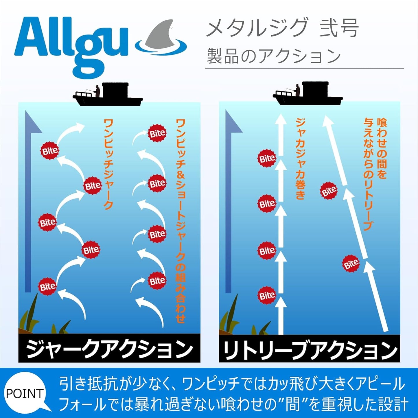 Allgu Metal Jig, No. 2, 80g, 100g, 120g, 150g, 180g, 200g, 250g, 320g, Vertical Jigging, Semi-Long Jig, Tachiki, Multi-layer Coat