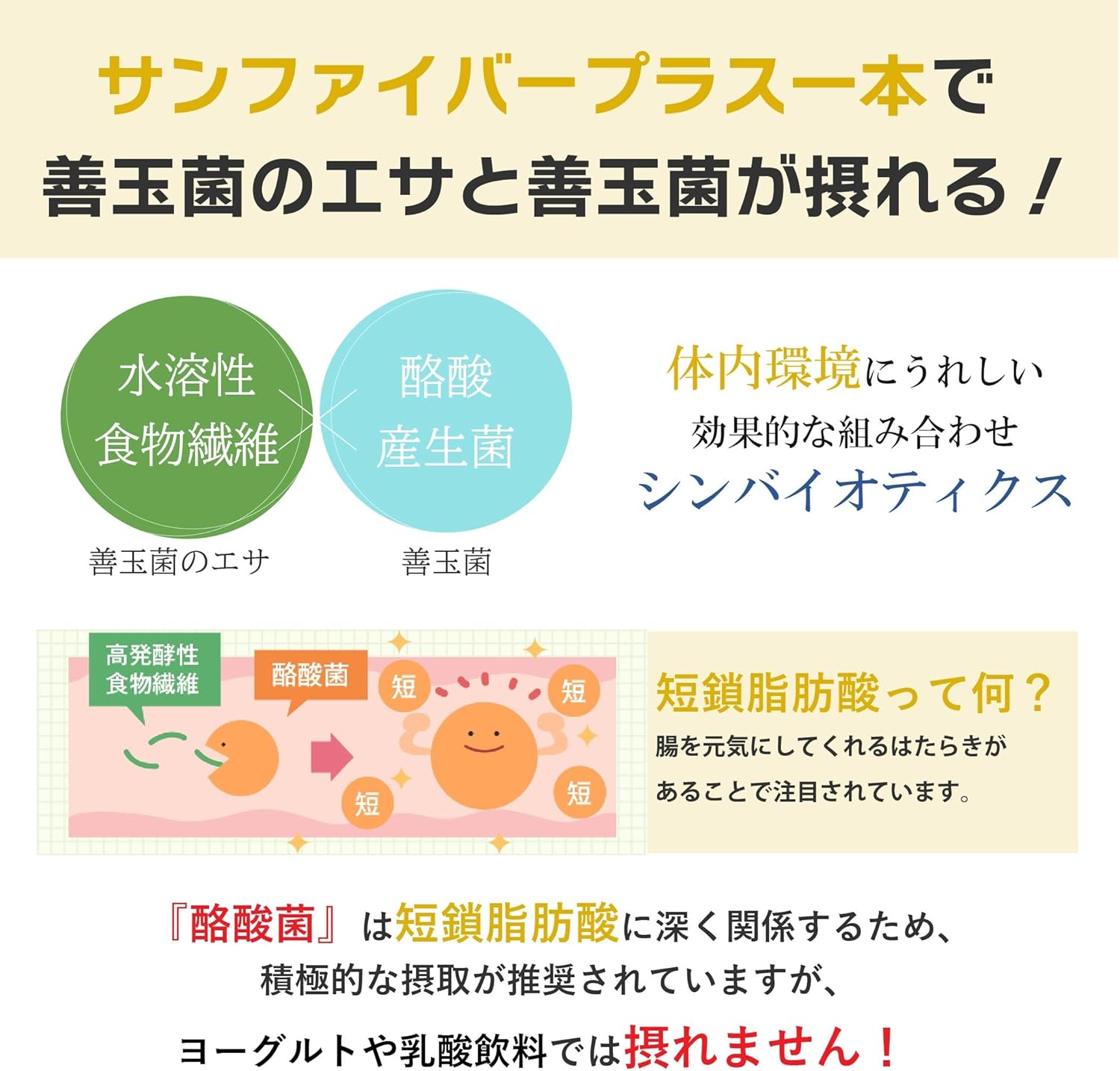Taiyo Labo Sun Fiber (Butyric Acid Bacteria (6g x 30 sachets))