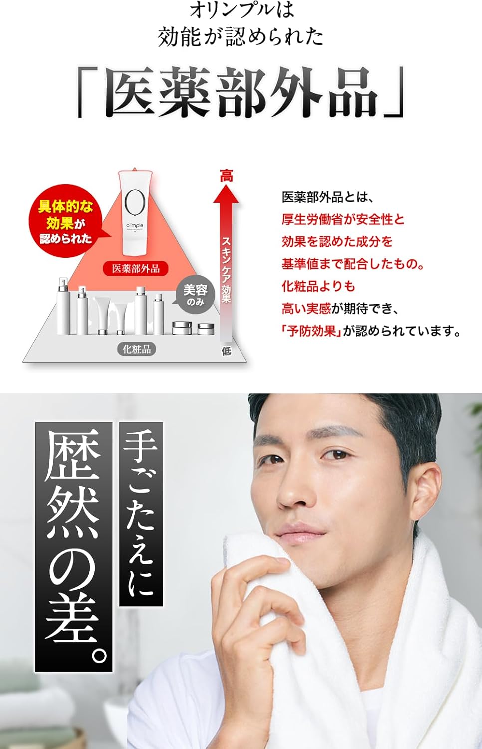 Olympus Men's All-in-One Gel, 1.8 oz (50 g), Approx. 1.8 oz (50 g) for 1 Month (Quasi-Drug)