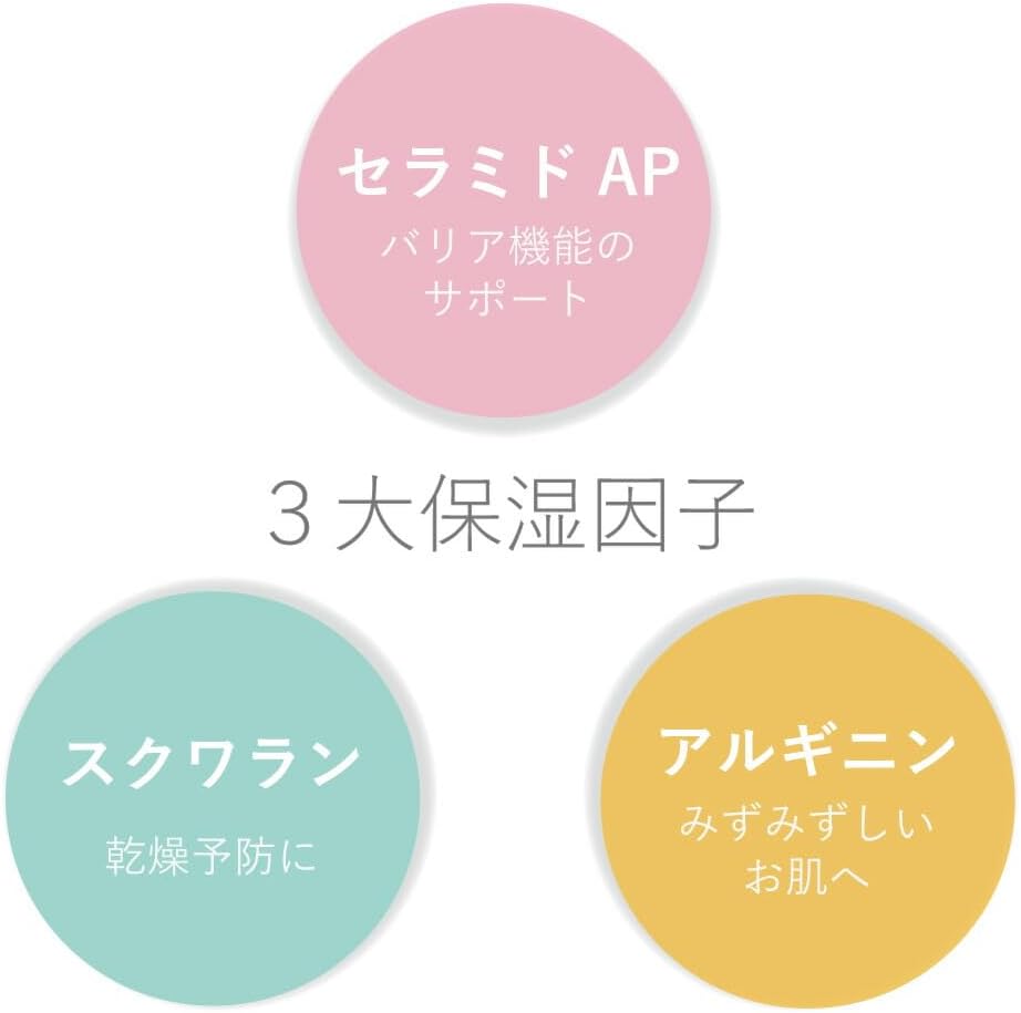 Batel B01 Moisturizing Lotion, 10.1 fl oz (300 ml)