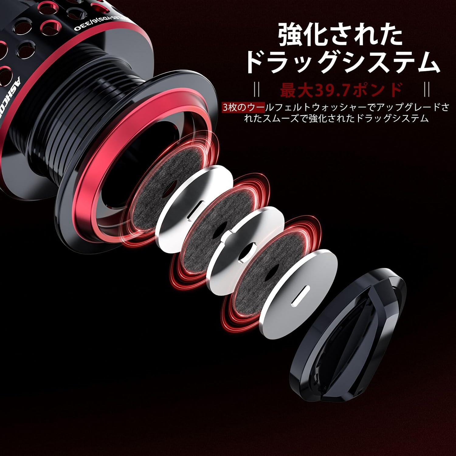 Ashconfish スピニングリール 7+1BB 高精度なCNC加工 アッシュコンフィッシュ ギア比5.0:1 最大ドラグ17.6lb CF2000/CF3000/CF4000/CF5000/CF6000/CF7000