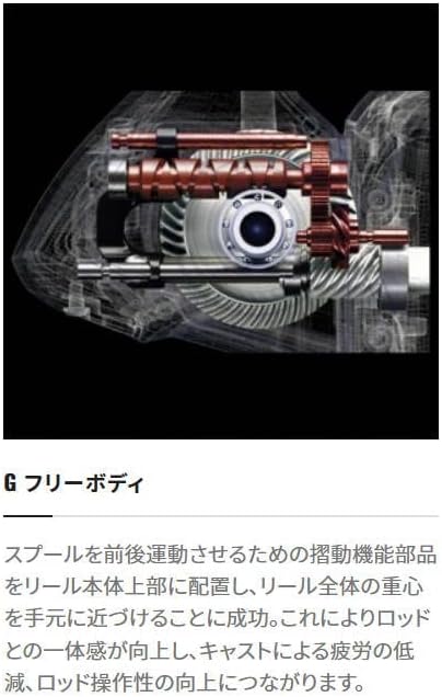 Shimano 21 Nexave Spinning Reel, Various Types