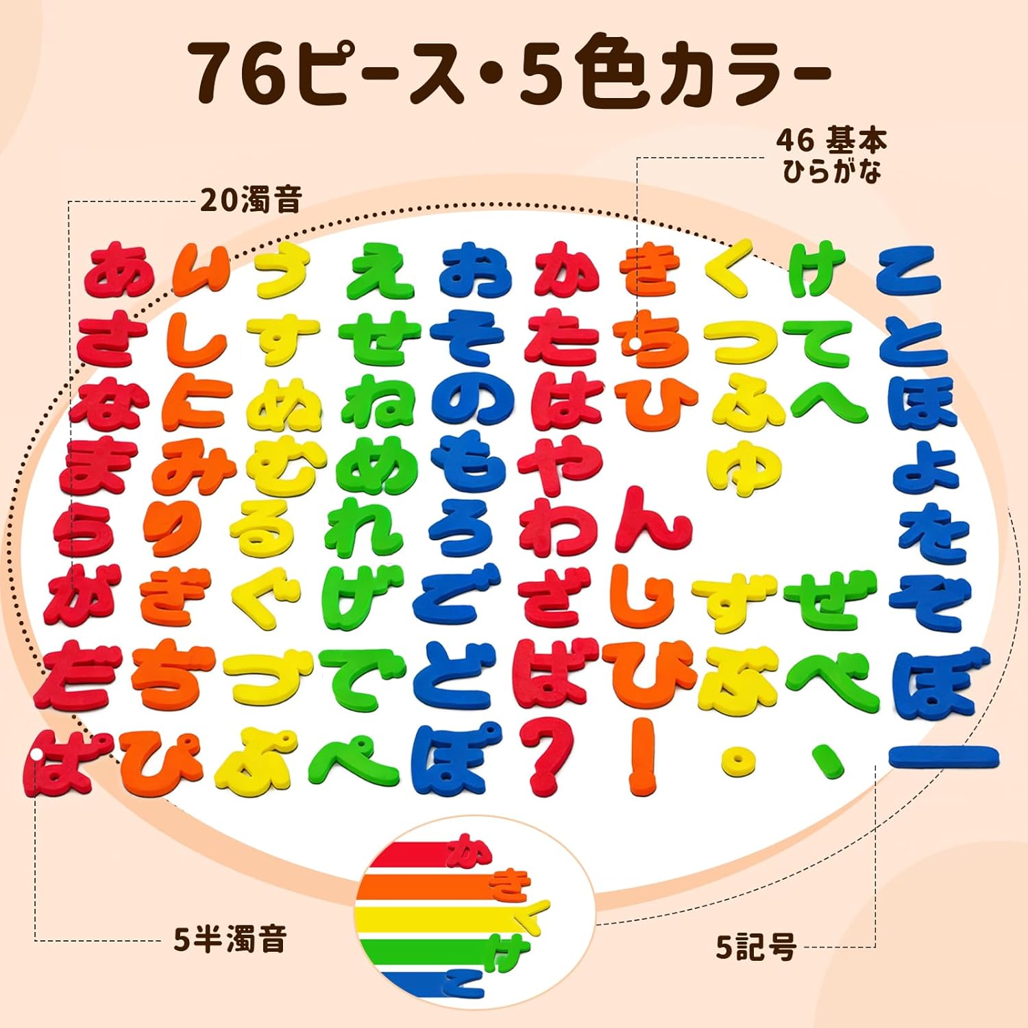 Hiragana Magnets, 76 Pieces, Japanese Magnets, Bath, Refrigerator, Whiteboard Compatible, Educational Toy, Montessori Learning, Playing Words and Letters, Storage Bottle Included